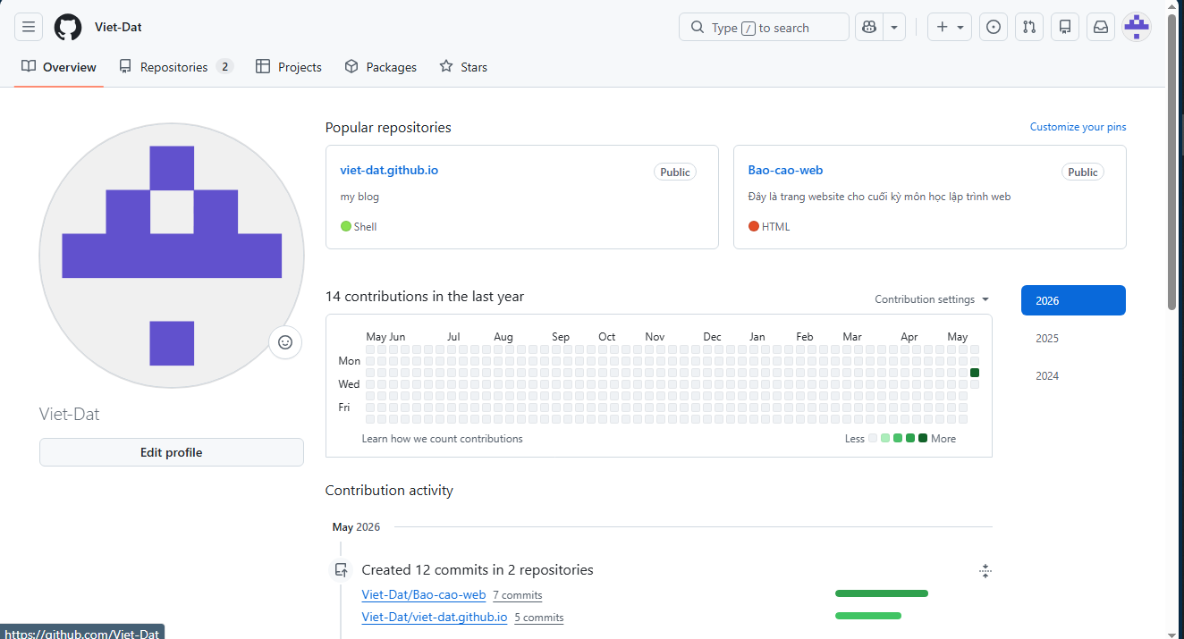 Giao diện Github
